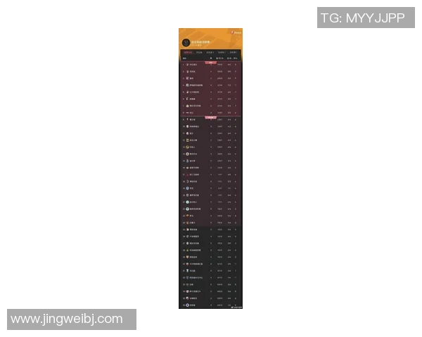 洲际赛最新积分榜揭晓BLG凭借88分稳居第一名 洲际赛最新积分榜揭晓BLG凭借88分稳居第一名