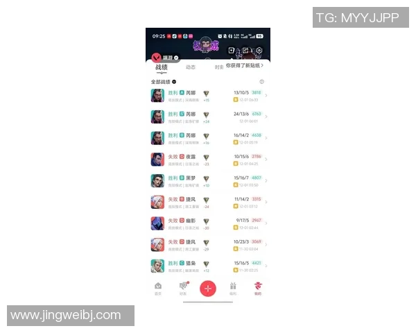 王者荣耀最新速度排行榜揭晓EDG荣登第五名引发热议 王者荣耀最新速度排行榜揭晓EDG荣登第五名引发热议